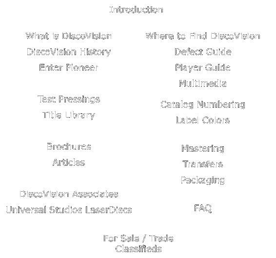 Main Menu
