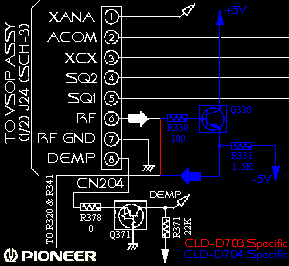 CLD-D70x RF Schematic (4.5kb)